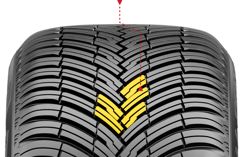 كتل متشابكة على شكل الخامس