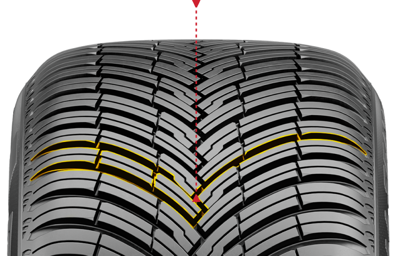 نسبة عالية من الأرض/البحر